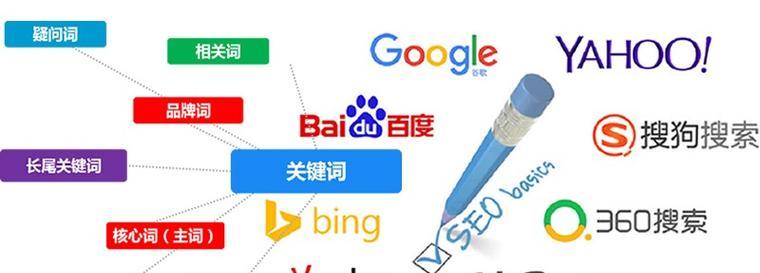 蜘蛛池在协作平台中的功能实现